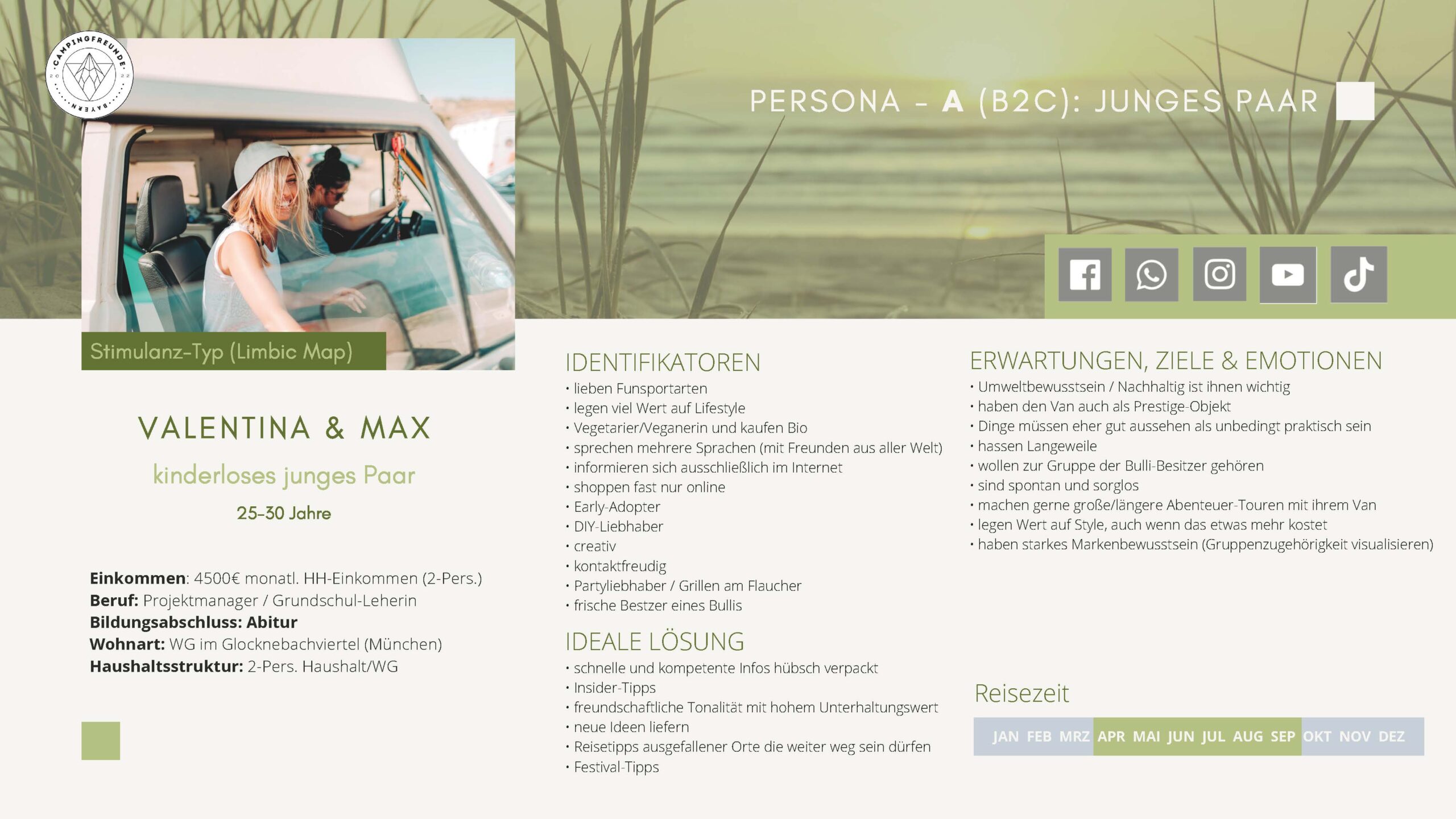 Praesentation_Feiler_Campingfreunde Bayern_Seite_07
